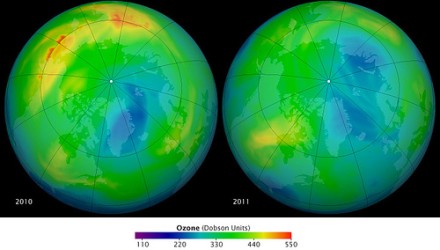 Whatever Happened to Ozone Layer Politics?