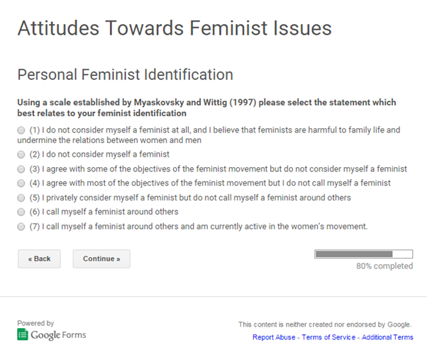 Thesis feminism