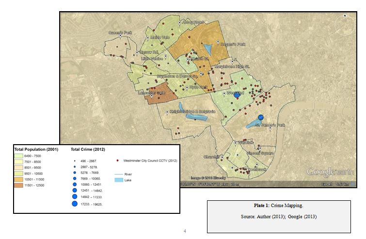 Crime Mapping