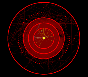 Figure 4 (Image Source: Melonie Richey)