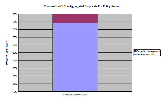 figure9