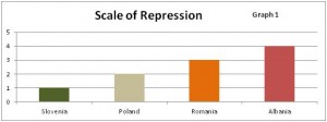 graph1